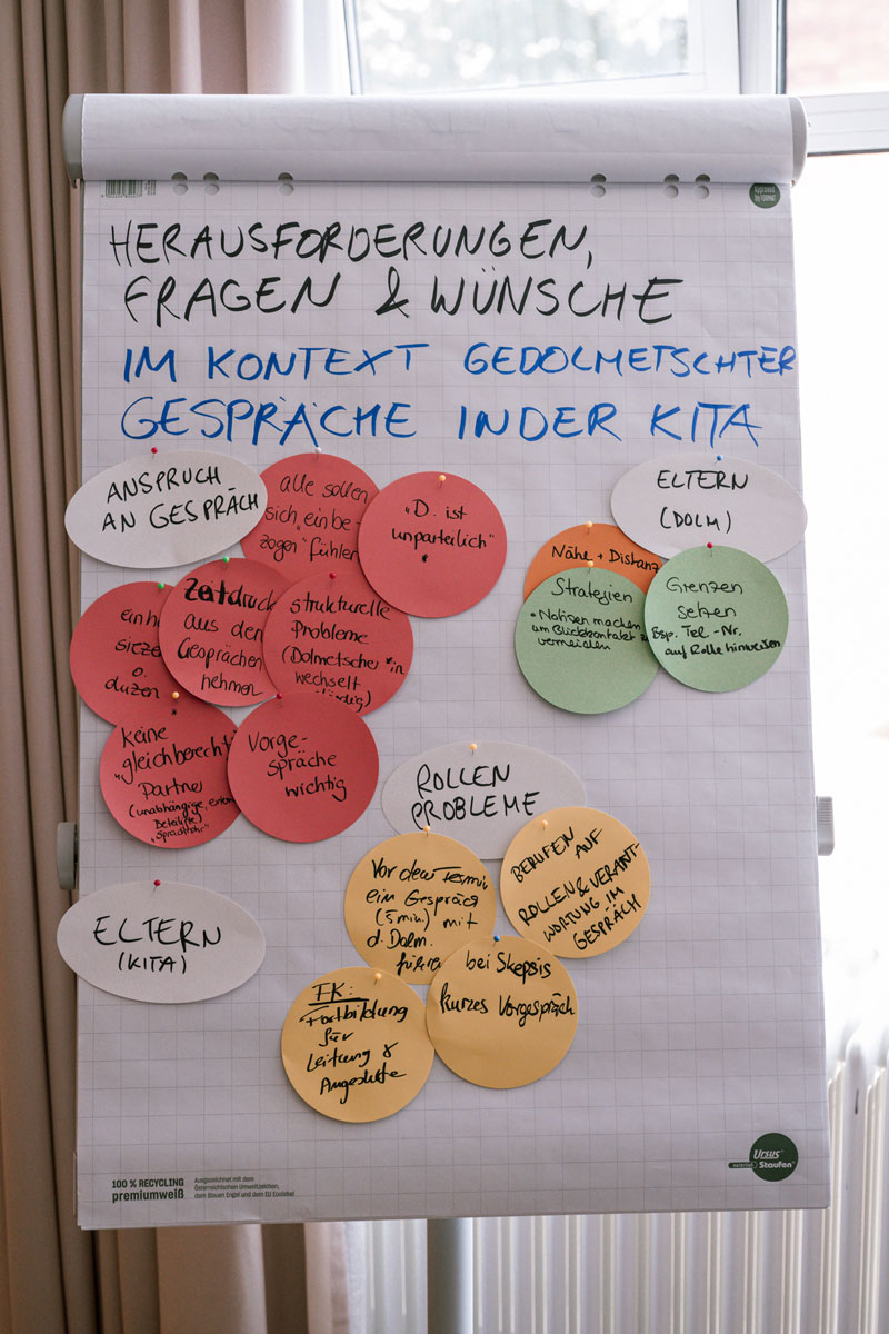 Workshop Impression Hochformat 2