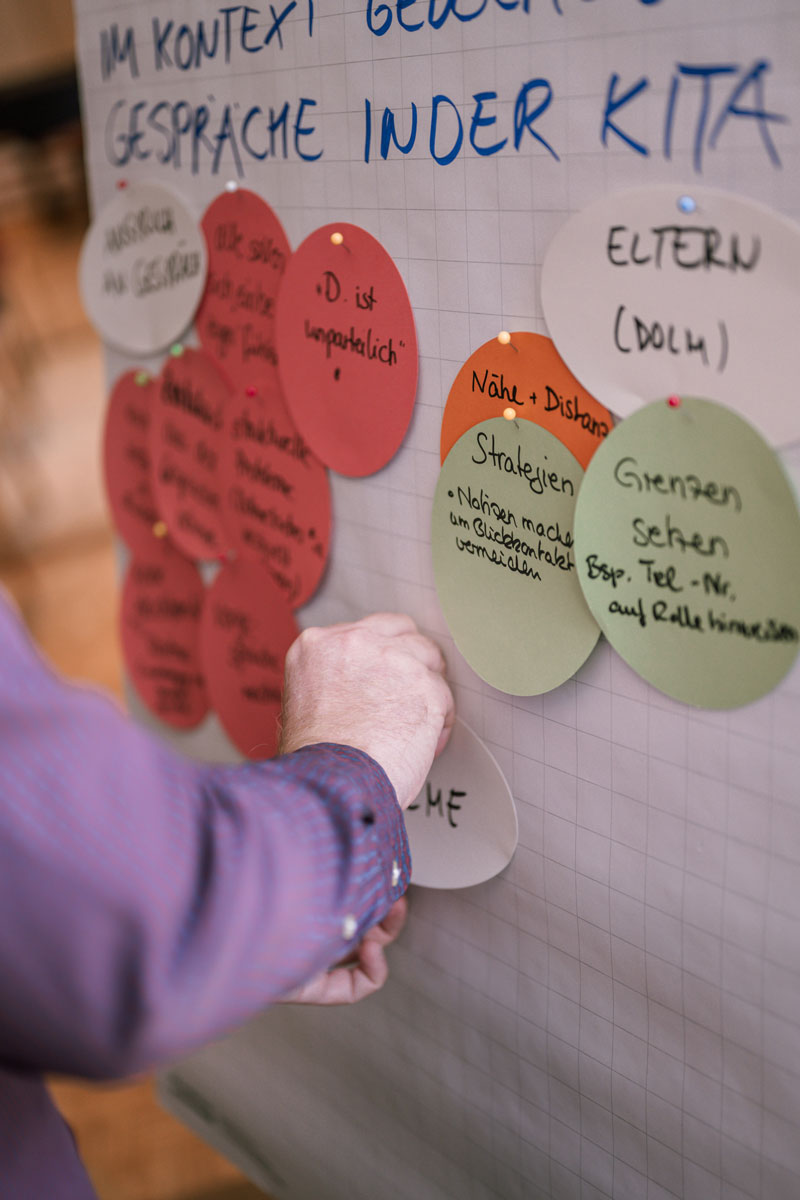 Workshop Impression Hochformat 1